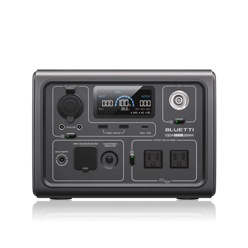 BLUETTI EB3A portable power station